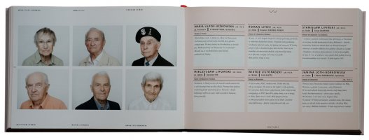 Powstańcy. 1944/70/2014