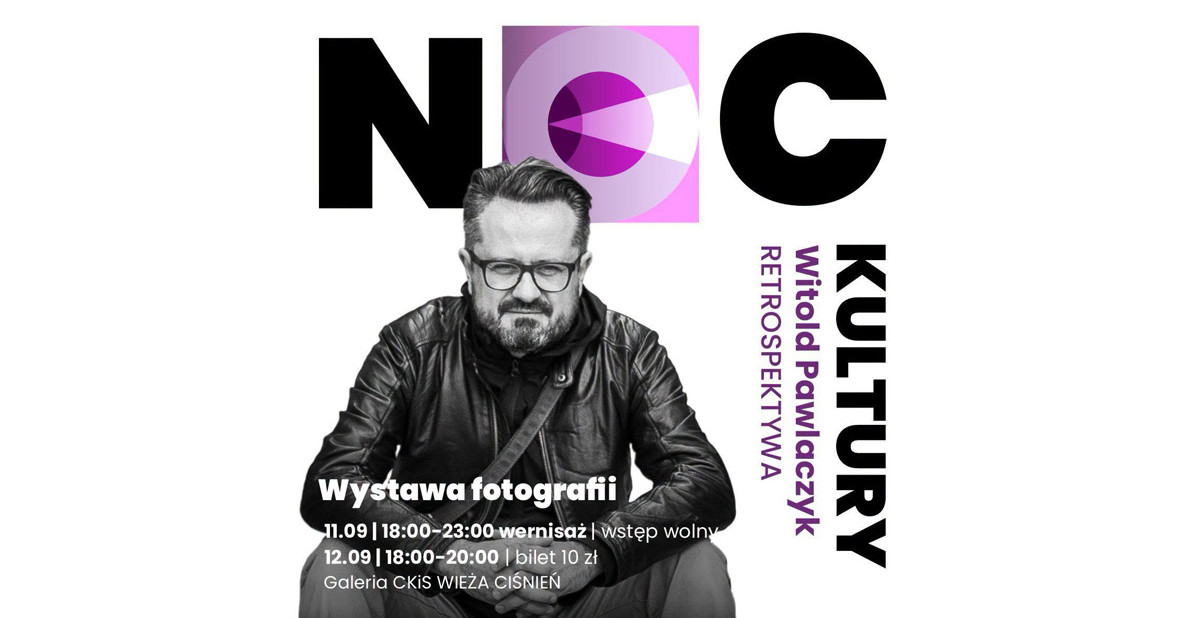 Witold Pawlaczyk - Retrospektywa